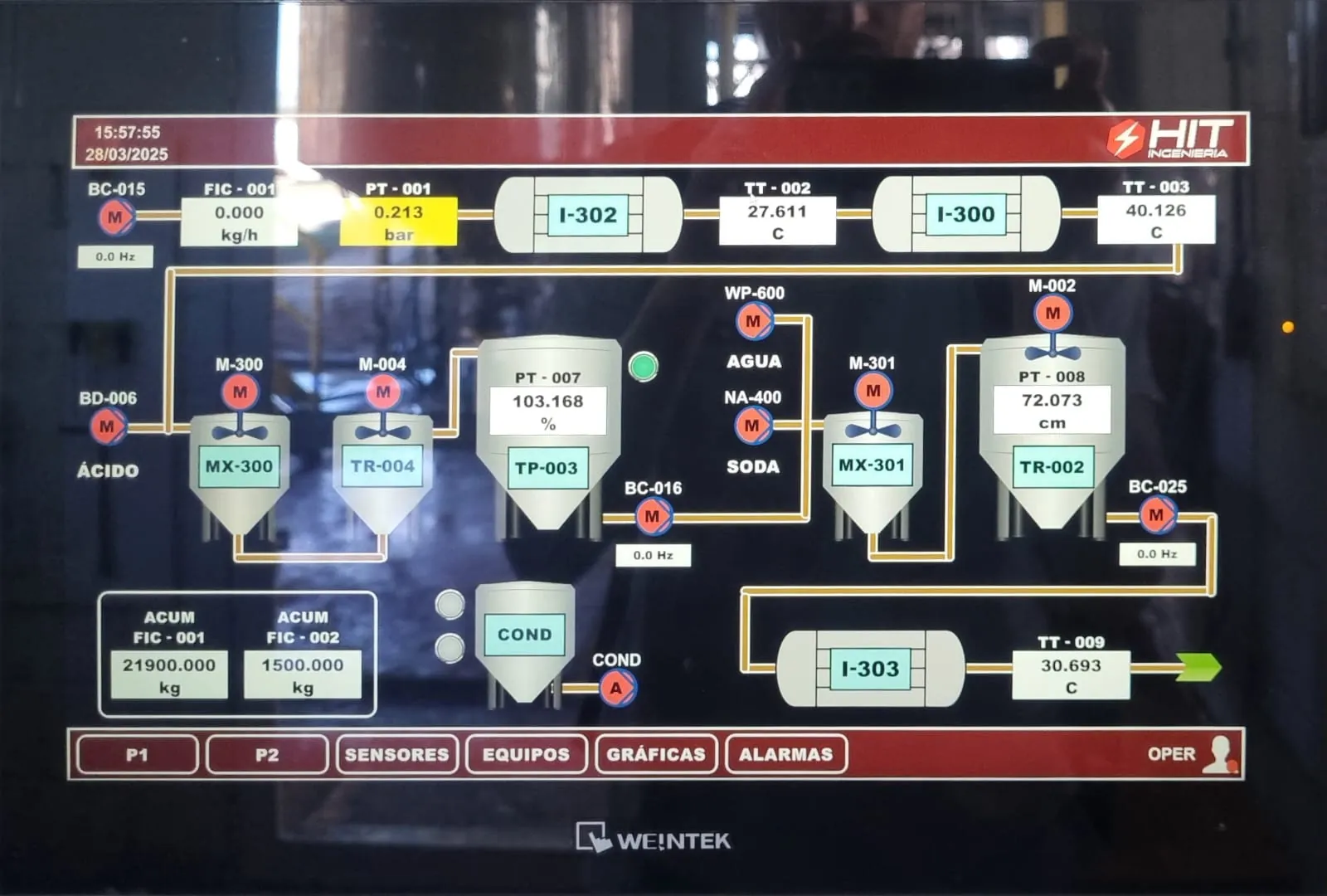 Pantalla del operador Weintek con el proceso y el logo de HIT