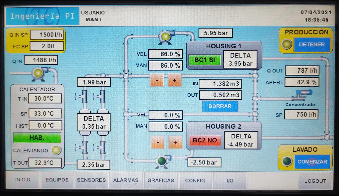 Pantalla del HMI de una estación de ultrafiltrado